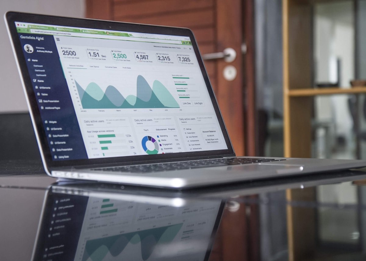 Big Tech Services For Growing Brands